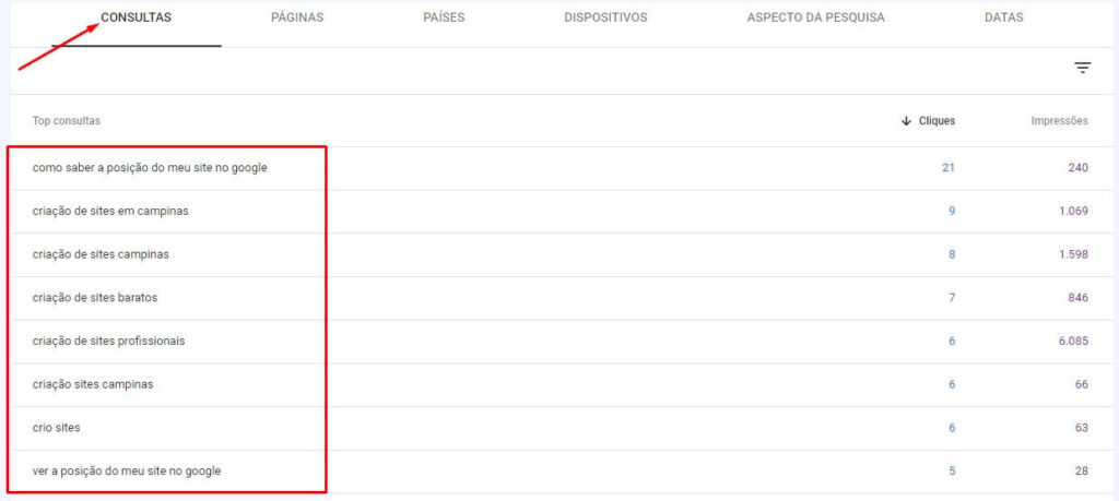 Como ver a posição do meu site no Google através do google console