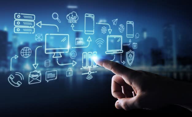 Transforme Seu Site Amador em um Site Pro