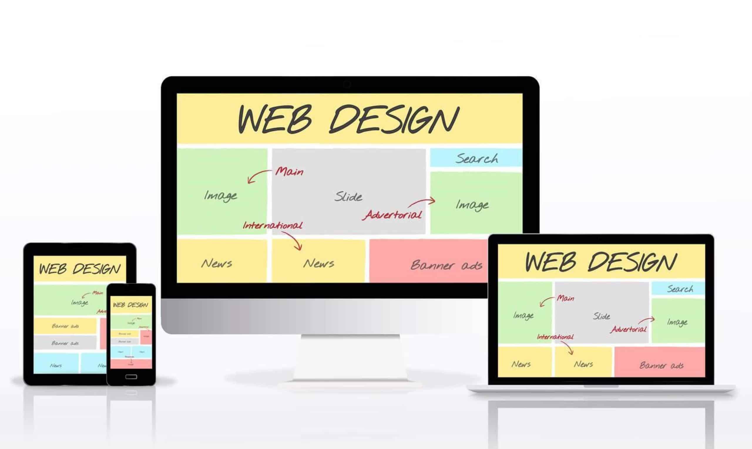 Campinas em Destaque: O Design Inovador que Vai Transformar seu Site Onepage!
